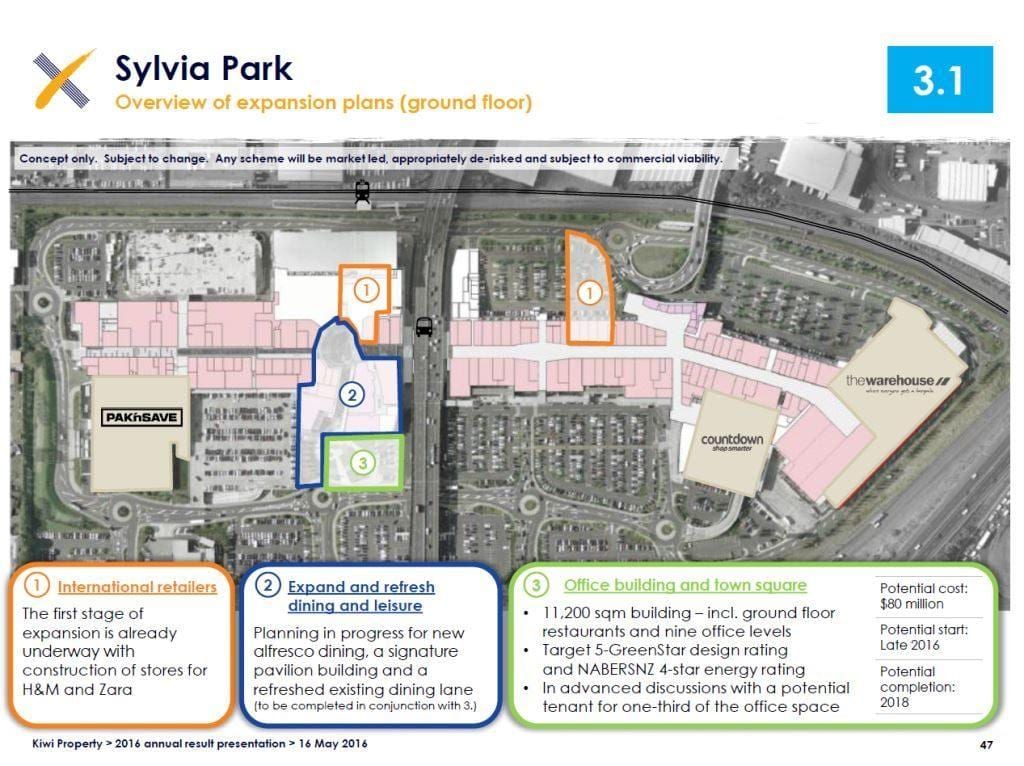 Sylvia park, Auckland peta
